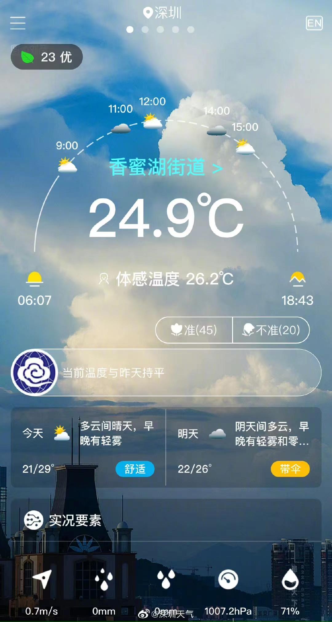 東莞天氣最新