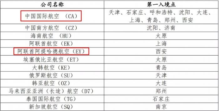 第2104頁(yè)