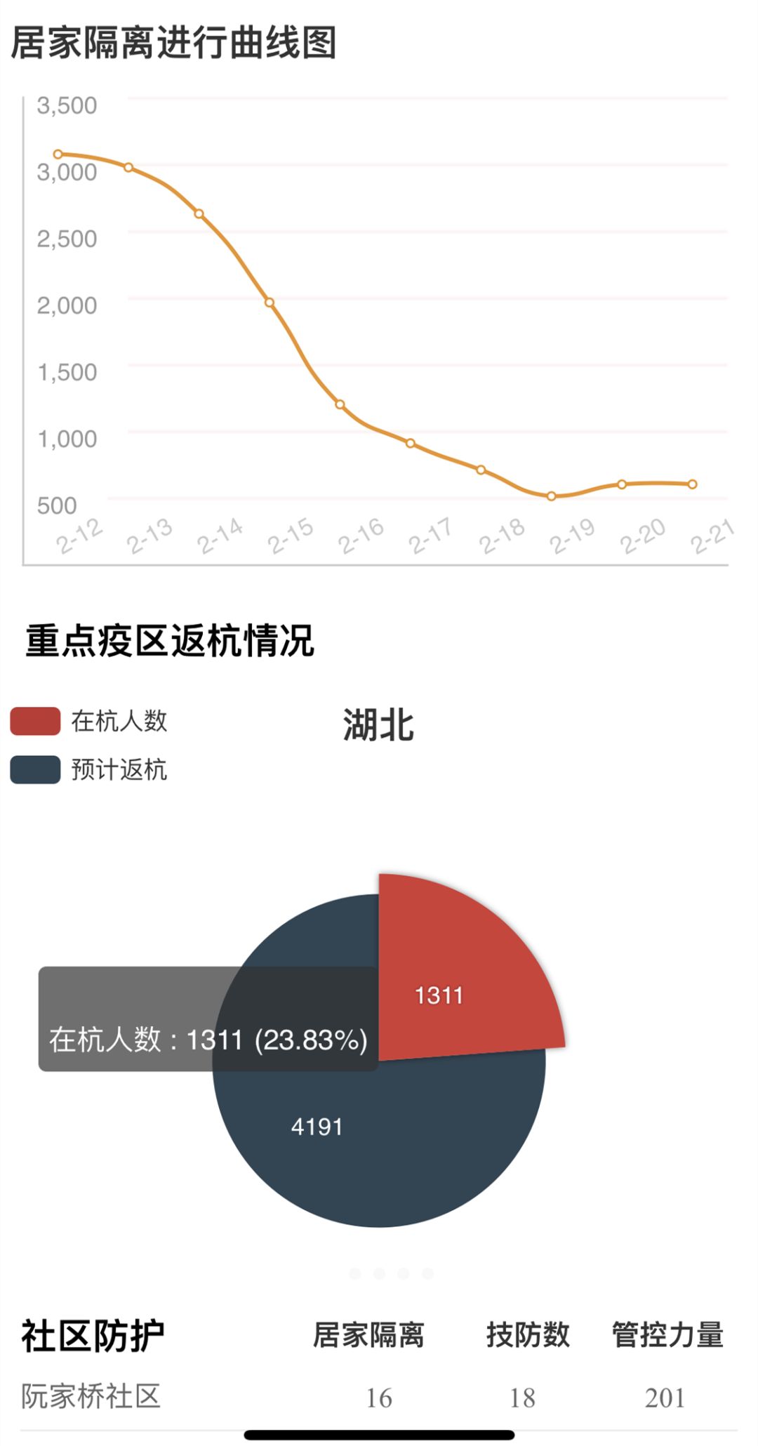 全球疫區最新狀況全面解析