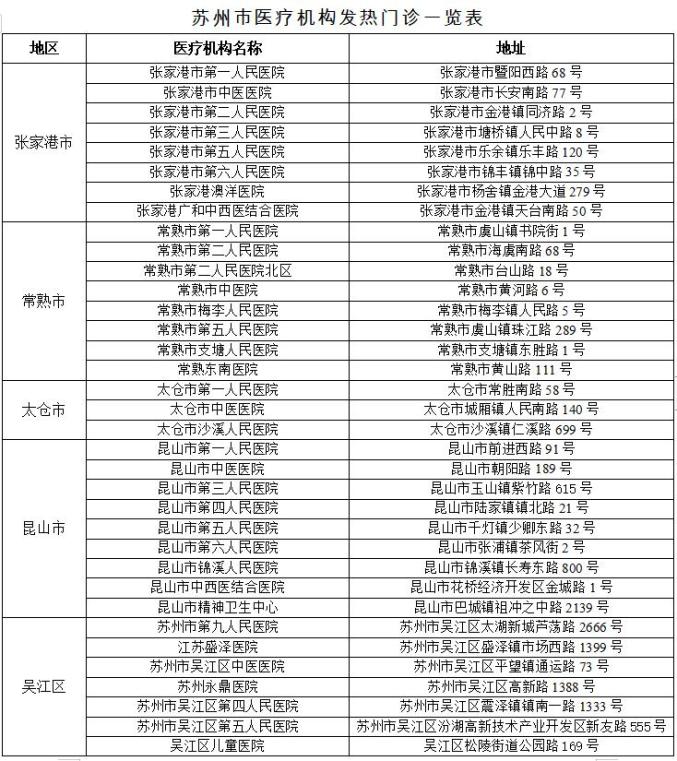 常州最新病例，挑戰與應對策略