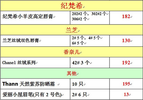 2024年澳門今晚開獎號碼,精細(xì)策略分析_限定版38.169