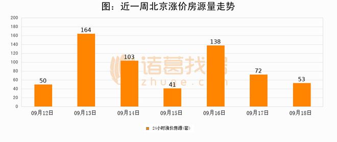 2024新澳門正版今晚開(kāi)獎(jiǎng)結(jié)果,前沿解讀說(shuō)明_N版62.546