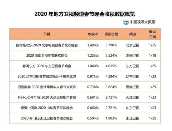 2024年新澳天天開(kāi)獎(jiǎng)資料大全正版安全嗎,統(tǒng)計(jì)解答解釋定義_Deluxe57.702