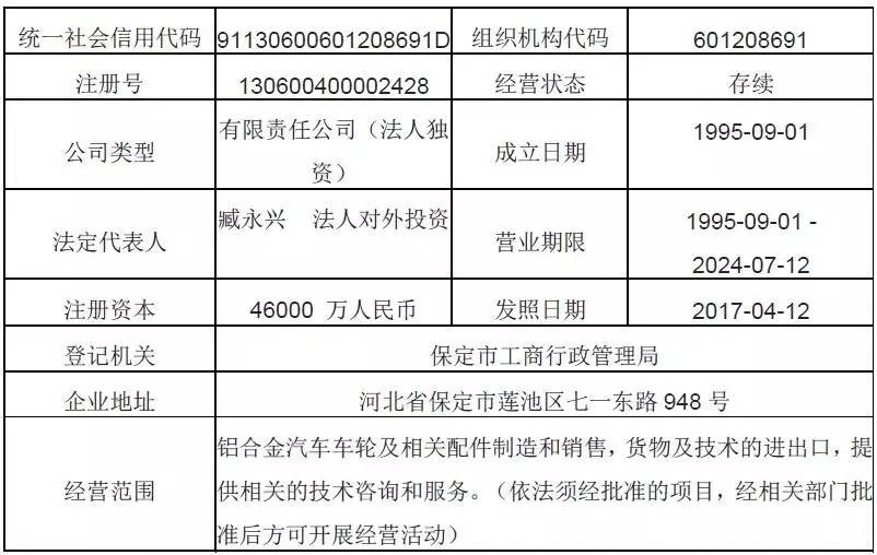 澳門開獎結果+開獎記錄表013,實地驗證數據設計_MR46.732