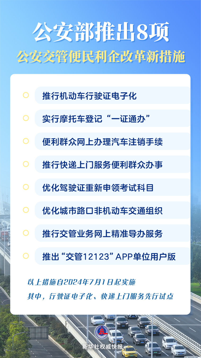 新2024年澳門天天開(kāi)好彩,快速方案落實(shí)_進(jìn)階版95.28