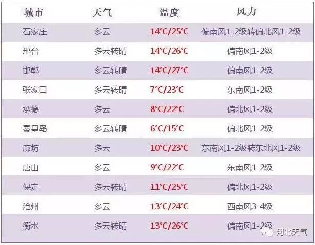 2024年新溪門天天開彩,精細(xì)化執(zhí)行設(shè)計_標(biāo)準(zhǔn)版85.519