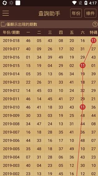 2024年新澳門天天開好彩大全,深入解析數據設計_Harmony款96.39