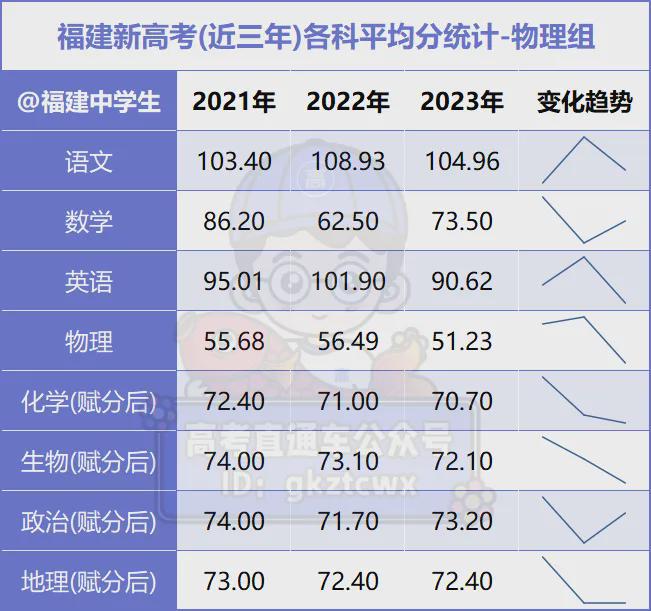 新2024年澳門開獎結果,精細評估解析_Gold65.246