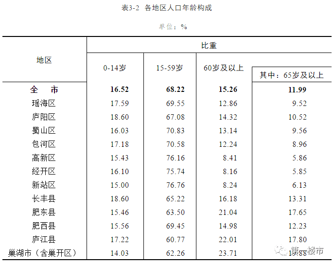 岳普湖縣初中最新招聘信息