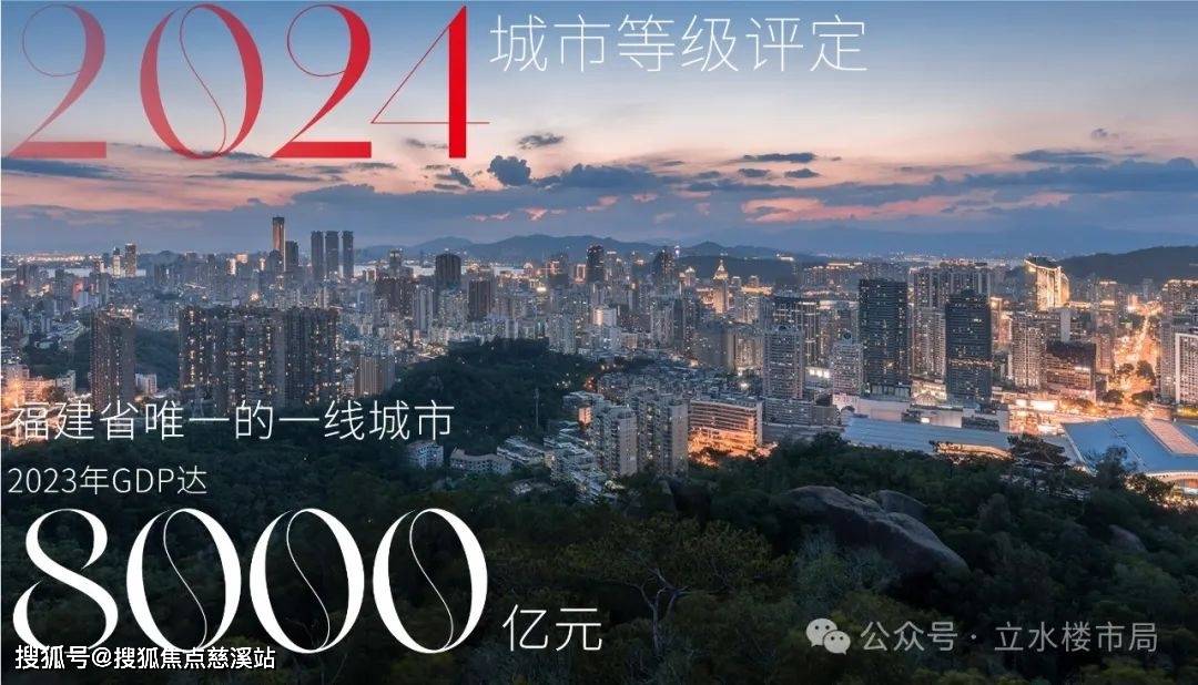 2025城市傲居最新情況