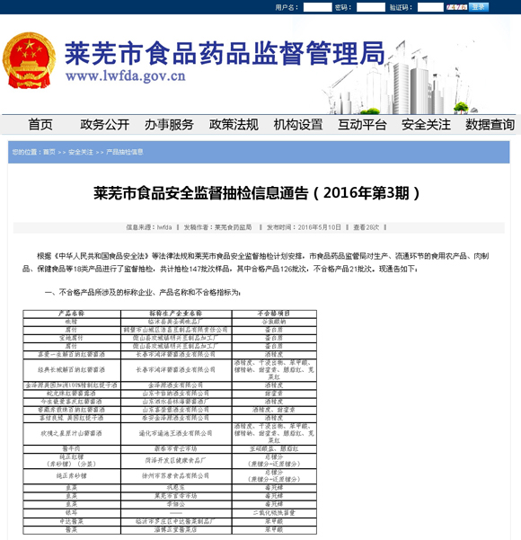 萊蕪市市食品藥品監督管理局最新領導