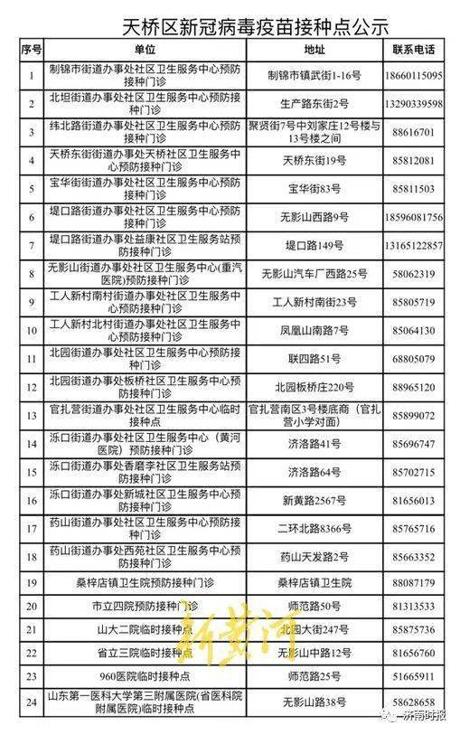 廬山區級托養福利事業單位最新領導