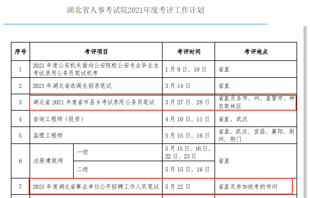 武功縣康復事業單位最新人事任命