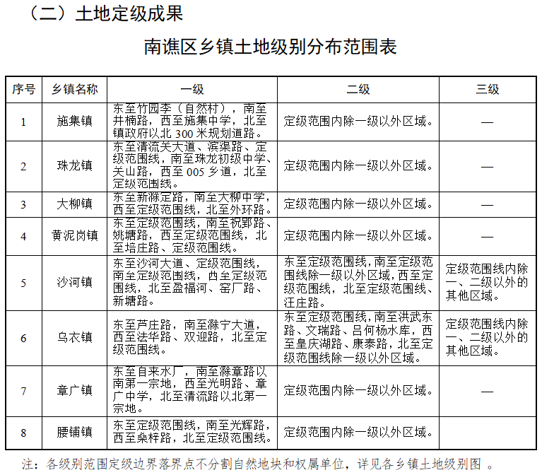 蘭西鎮(zhèn)最新交通新聞