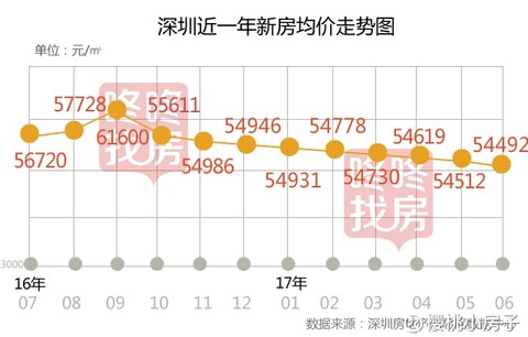 櫻桃小房子最新文章