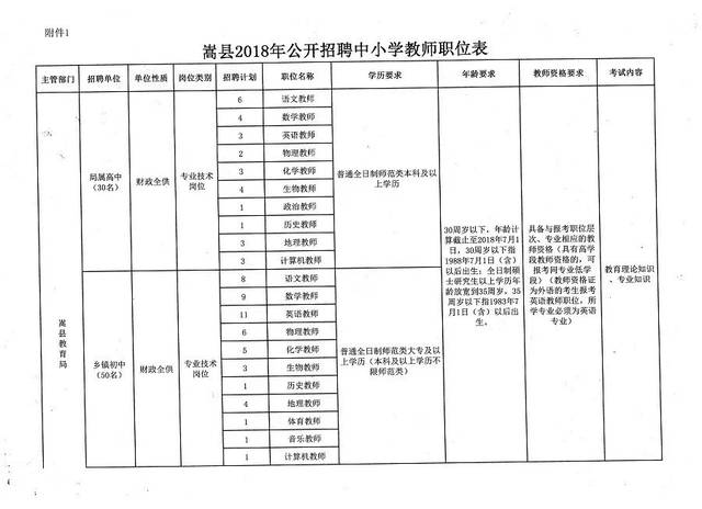 富縣初中最新招聘信息