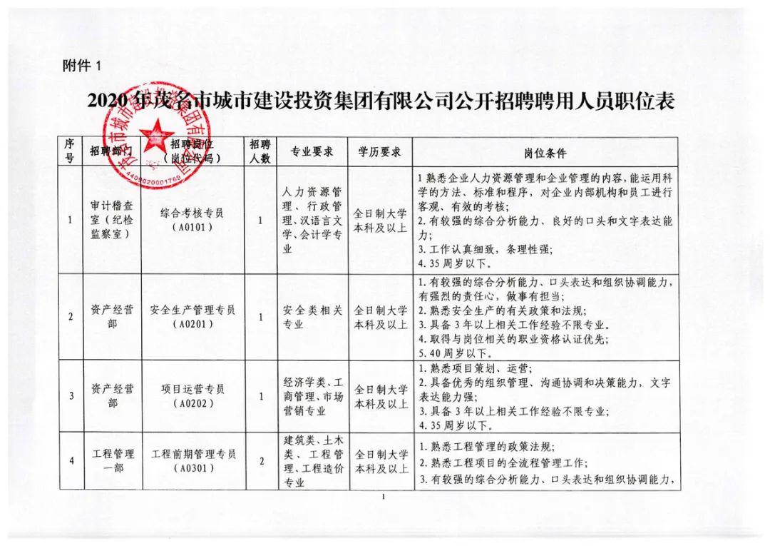 紅河哈尼族彝族自治州市外事辦公室最新招聘信息