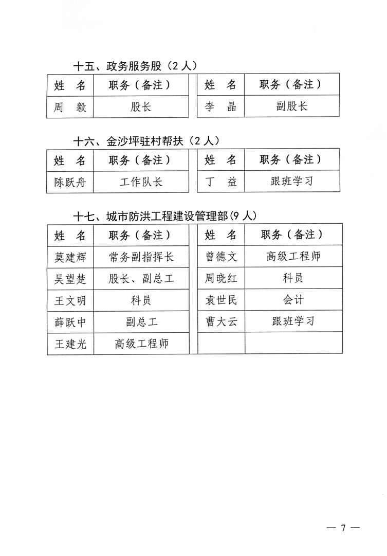 桃江縣最新人事任免