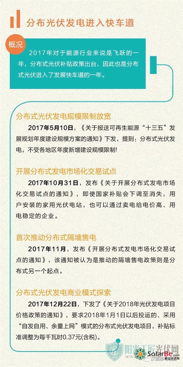 光伏電價最新政策