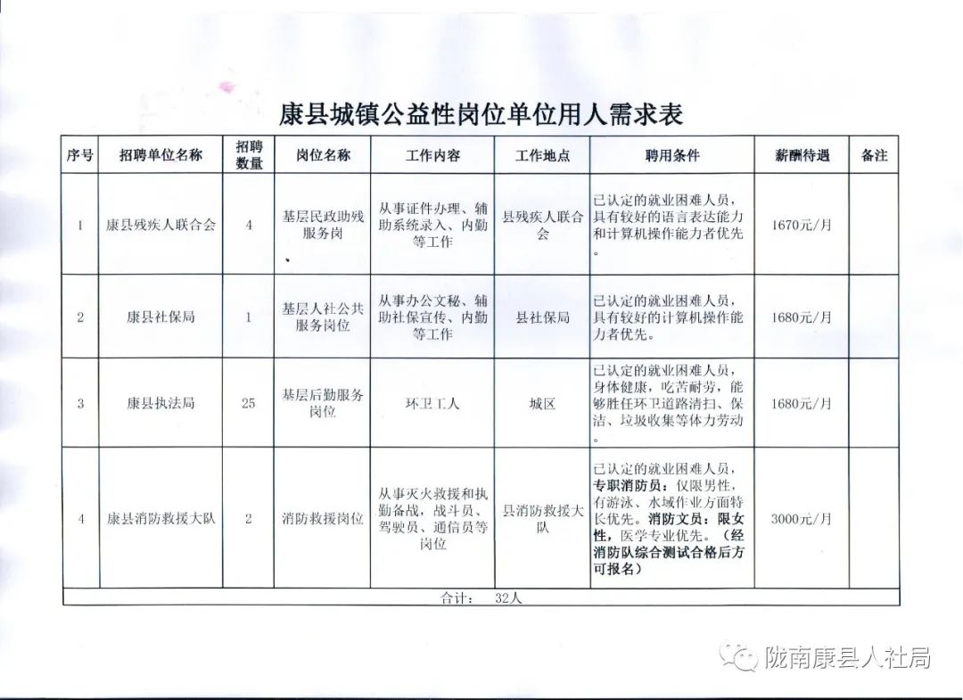 德欽縣交通運輸局最新招聘信息