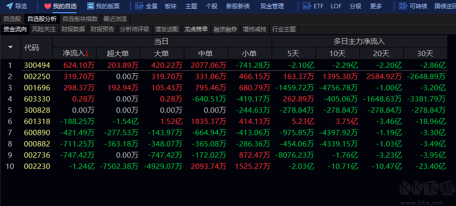 金太陽外匯最新消息