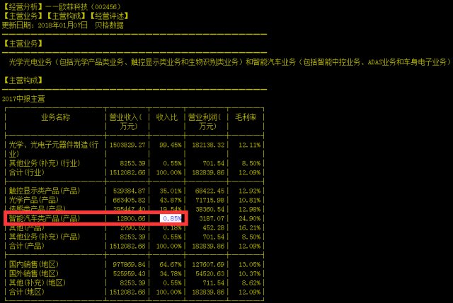 冀東裝備股票最新消息