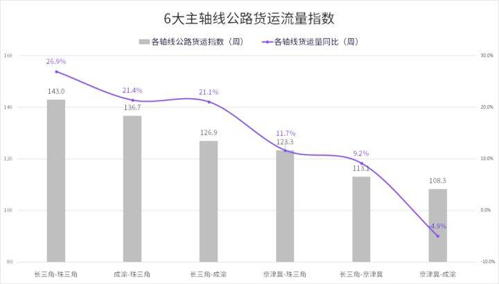 滕州市公路運輸管理事業(yè)單位最新新聞